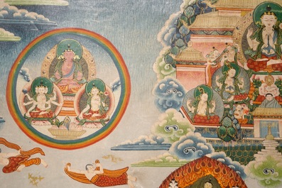 Een grote thangka, Tibet of Nepal, 19/20e eeuw