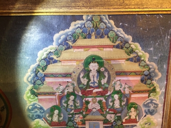 Een grote thangka, Tibet of Nepal, 19/20e eeuw