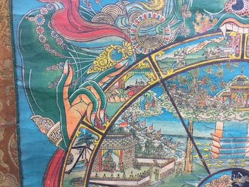 A Tibetan thangka, 19/20th C.