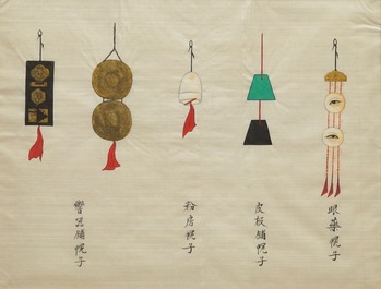 Eight Chinese paintings of ornaments and symbols, 19th C.