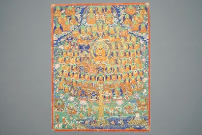 A refuge tree thangka, Tibet or Nepal, 19/20th C.