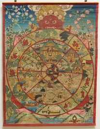 Drie grote thangkas met diverse decors, Tibet of Nepal, 19/20e eeuw