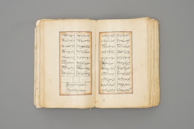 Une collection de miniatures et calligraphies islamiques et persans et un Coran, Iran et Inde, 19/20&egrave;me