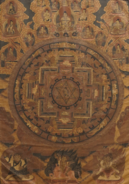 Een 'mandala' thangka, Tibet of Nepal, 19/20e eeuw