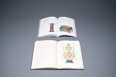 19 publications, mostly auction catalogues, mostly on Chinese porcelain, with a.o. the August the Strong collection