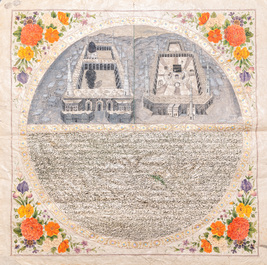 Ecole ottomane 'Vues sur M&eacute;dine et La Mecque', encre et gouache sur papier, 19&egrave;me