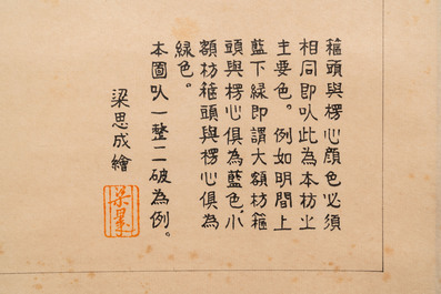 Liang Sicheng (1901 -1972): &lsquo;Studie voor plafonddecor', inkt en kleur op papier