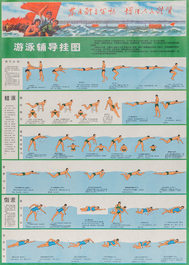 Vijf Chinese Culturele Revolutie propagandaposters met zwem- en gymnastiekinstructies
