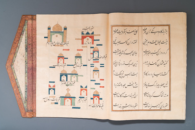 Muhyi al-Din al-Lari (d. 1526): Kitab Futuh Al-Haramayn, manuscrit luxueux en grand format dans un &eacute;tui en cuir, 20&egrave;me