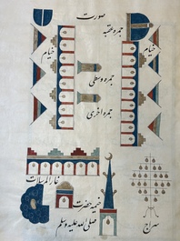 Muhyi al-Din al-Lari (d. 1526): Kitab Futuh Al-Haramayn, fraai gebonden manuscript op groot formaat in lederen etui, 20e eeuw