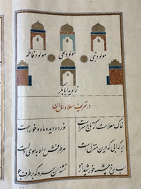 Muhyi al-Din al-Lari (d. 1526): Kitab Futuh Al-Haramayn, manuscrit luxueux en grand format dans un &eacute;tui en cuir, 20&egrave;me