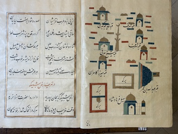 Muhyi al-Din al-Lari (d. 1526): Kitab Futuh Al-Haramayn, fraai gebonden manuscript op groot formaat in lederen etui, 20e eeuw