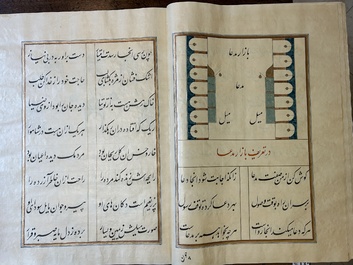 Muhyi al-Din al-Lari (d. 1526): Kitab Futuh Al-Haramayn, manuscrit luxueux en grand format dans un &eacute;tui en cuir, 20&egrave;me