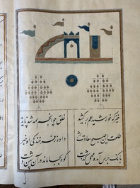 Muhyi al-Din al-Lari (d. 1526): Kitab Futuh Al-Haramayn, fraai gebonden manuscript op groot formaat in lederen etui, 20e eeuw