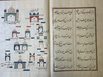 Muhyi al-Din al-Lari (d. 1526): Kitab Futuh Al-Haramayn, manuscrit luxueux en grand format dans un &eacute;tui en cuir, 20&egrave;me