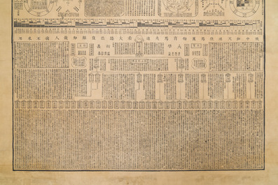 D'apr&egrave;s Lu Anshi (Chine, active 17/18&egrave;me): Une carte de la Chine unifi&eacute;e sous les Qing, encre rouge et noire sur soie, dat&eacute;e 1722