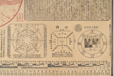 D'apr&egrave;s Lu Anshi (Chine, active 17/18&egrave;me): Une carte de la Chine unifi&eacute;e sous les Qing, encre rouge et noire sur soie, dat&eacute;e 1722