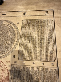 D'apr&egrave;s Lu Anshi (Chine, active 17/18&egrave;me): Une carte de la Chine unifi&eacute;e sous les Qing, encre rouge et noire sur soie, dat&eacute;e 1722