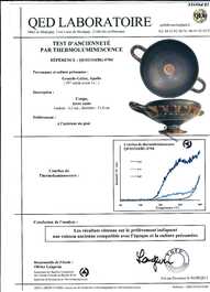 Quatre kylikes et skyphoi grecques, e.a. Apulie (Pouilles) et Daunie, Italie du Sud, ca. 4e si&egrave;cle av. J.-C.