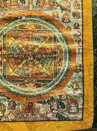 Thangka mandala d'Avalokiteshvara, Tibet, 19&egrave;me