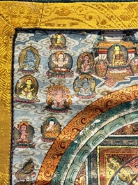 An Avalokiteshvara mandala thangka, Tibet, 19th C.