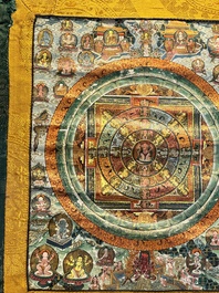 An Avalokiteshvara mandala thangka, Tibet, 19th C.