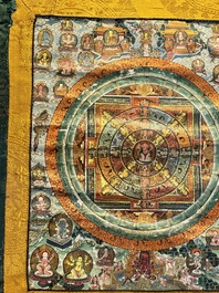 Een Avalokiteshvara mandala thangka op doek, Tibet, 19e eeuw