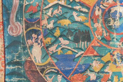 A Tibetan thangka depicting the Wheel of Life, Bhavacakra, 19th C.