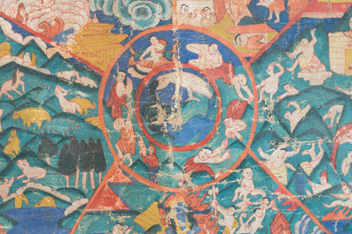 A Tibetan thangka depicting the Wheel of Life, Bhavacakra, 19th C.