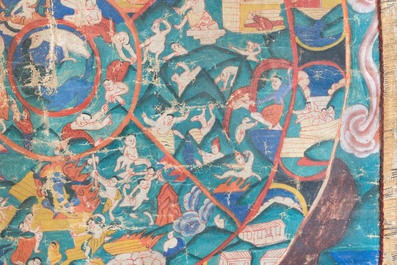 A Tibetan thangka depicting the Wheel of Life, Bhavacakra, 19th C.