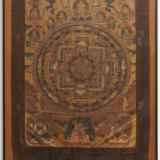 A 'mandala' thangka, Nepal or Tibet, 19/20th C.